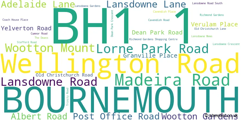 A word cloud for the BH1 1 postcode